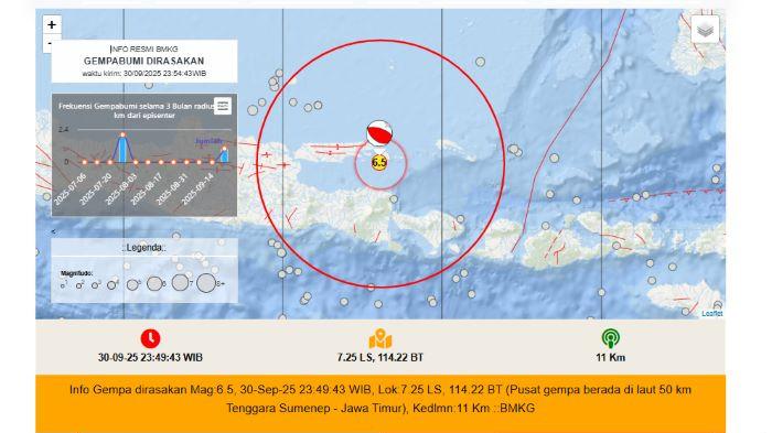 Info BMKG Gempa Semalam 30 September 2025 Jawa Timur, Update Titik Pusat Gempa Bumi Terkini Hari Ini