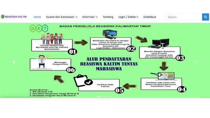 Jadwal Pendaftaran Beasiswa Kaltim Tuntas 2024, Akses Link Daftar dan Petunjuk Teknisnya