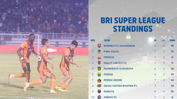 Borneo FC Tekuk Persija 3-1, Pesut Etam Puncaki Klasemen Sementara dengan 18 Poin