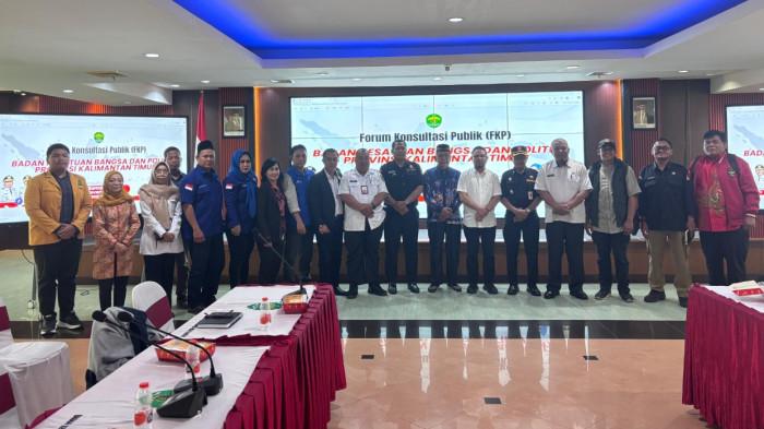 20251105_Eksistensi Ormas Kaltim