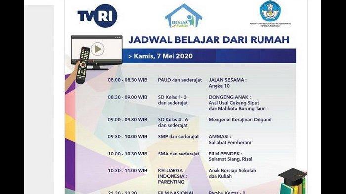 Tak Ada Soal dan Jawaban, Materi Belajar dari Rumah TVRI 7 Mei Kelas 1-3 SD, Dongeng tentang Siput