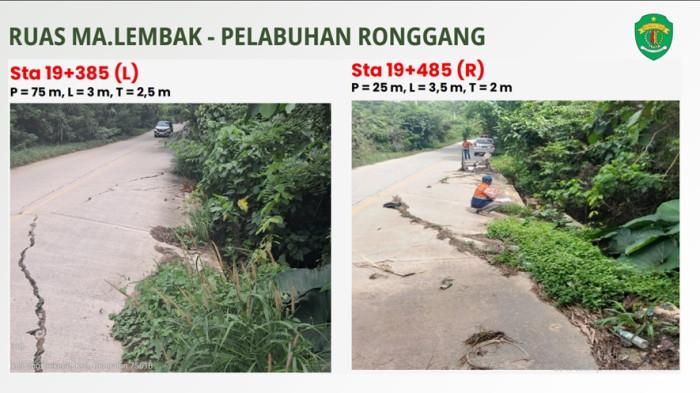 JALAN LONGSOR - Kerusakan jalan nasional wilayah utara Kalimantan Timur meliputi kondisi badan jalan semakin menurun dan bahu jalan tergerus air, sehingga berpotensi longsor.