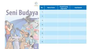 20230812Soal-Seni-Budaya-kelas-9-SMP-halaman-77_Soal-Seni-Budaya-kelas-9-SMP-halaman-77.jpg