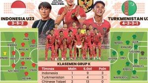20230912_timnas-day-1.jpg