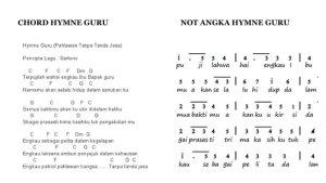 20231115_lirik-lagu-hymne-guru-profil-pencipta-hymne-guru_Hari-Guru-Nasional-2023.jpg
