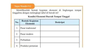 20240201_Kunci-jawaban-PKN-Kelas-9-halaman-125.jpg