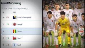20240205-Rangking-FIFA-dan-Timnas-Irak-U23-01.jpg