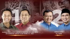 20241113_hasil-survei-Pilkada-Jateng-2024_elektabilitas_Andika-Perkasa_Ahmad-Luthfi_.jpg