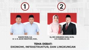 20241115_debat-Pilkada-Berau-2024_Madri-Pani-Agus-Wahyudi-vs-Sri-Juniarsih-Gamalis_2.jpg