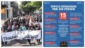 20250920_DEMO-LAGI-DI-PATI.jpg