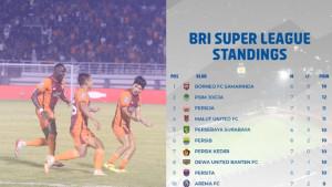 20250929_-Borneo-FC-Samarinda.jpg