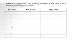 Soal-Seni-Budaya-kelas-8-SMP-halaman-178-cek-referensi-kunci.jpg