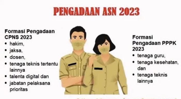 Link Pendaftaran CPNS 2023 Lulusan SMA, Simak Juga Formasi untuk S1 Semua Jurusan