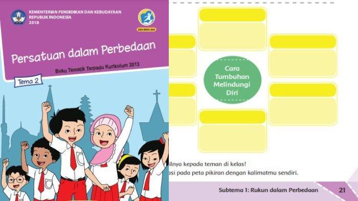 Kunci Jawaban Tema 2 Kelas 6 Halaman 21: Mengisi Diagram Frayer