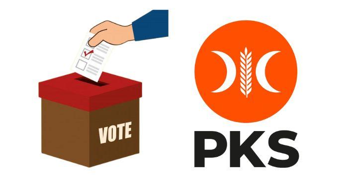 Daftar Caleg Partai Keadilan Sejahtera untuk DPR RI Dapil Kalimantan Timur pada Pemilu 2024