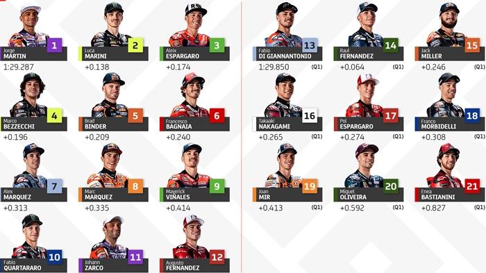 20231029_MotoGP-Thailand-2023-Live.jpg