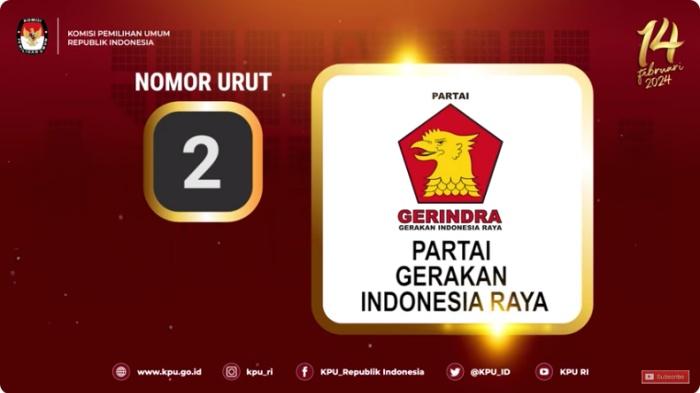 Daftar Caleg Tetap Partai Gerindra untuk DPRD Balikpapan di Pemilu 2024, Cek DCT dan Profilnya