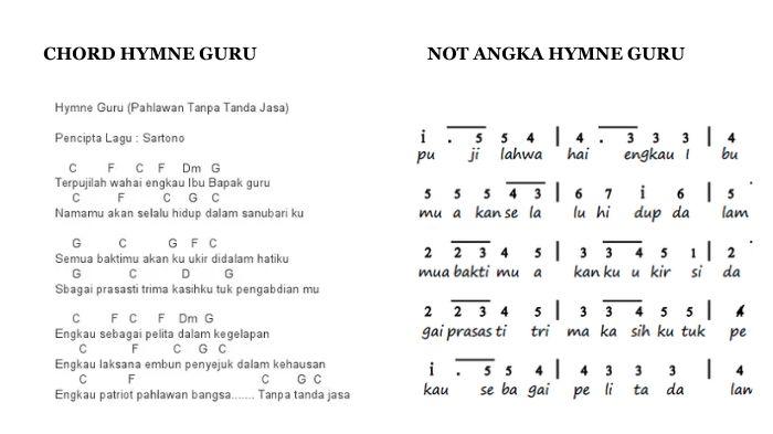 20231115_lirik-lagu-hymne-guru-profil-pencipta-hymne-guru_Hari-Guru-Nasional-2023.jpg