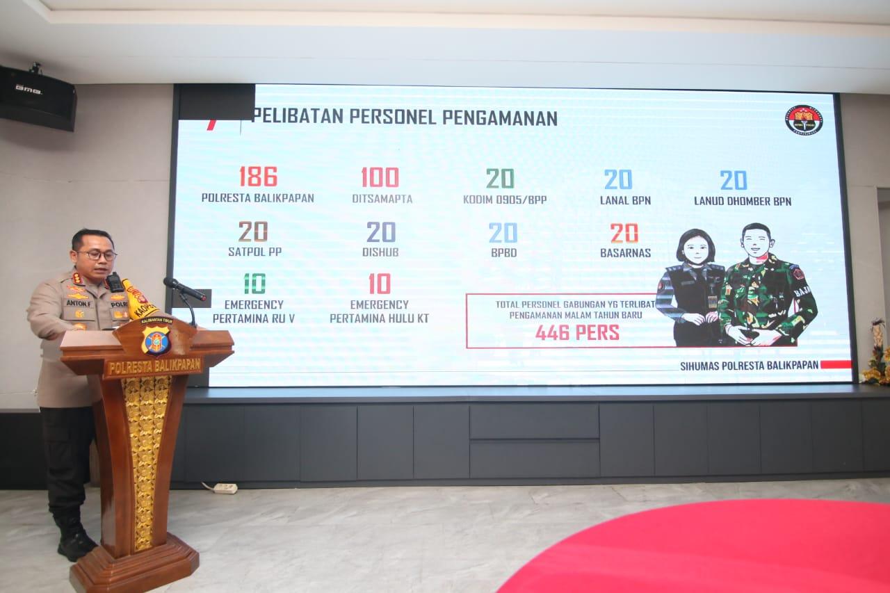 20231230_Strategi-Pengamanan-Perumahan-Samarinda.jpg