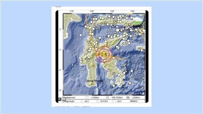 Baru Saja Gempa Magnitudo 2,8 dan Pusat Gempa Terkini 6 Menit yang Lalu di Luwu Sulsel, Info BMKG