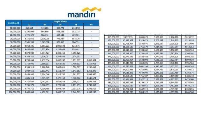 20240116_KUR-MANDIRI-2024.jpg