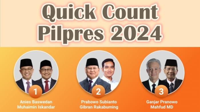 20240211_quick-count-Pilpres-2024_jadwal-dimulainya-hitung-cepat_Litbang-Kompas.jpg