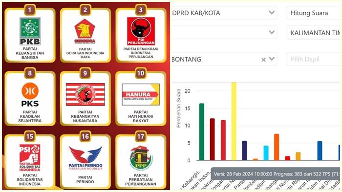 20240228_Golkar-Teratas-di-Bontang.jpg