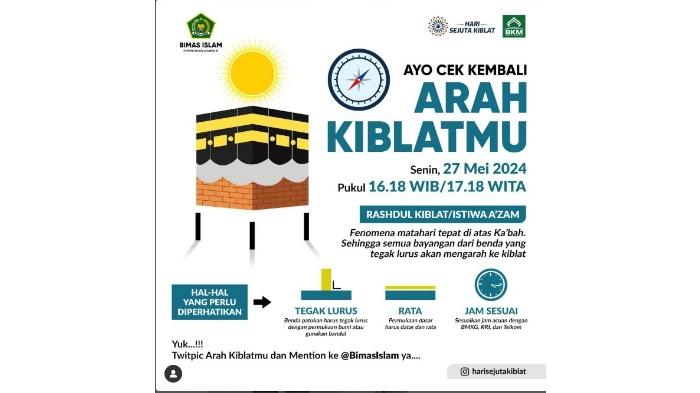 20240527_cara-cek-arah-kiblat_Hari-Sejuta-Kiblat_Matahari-tepat-berada-di-atas-Kabah.jpg