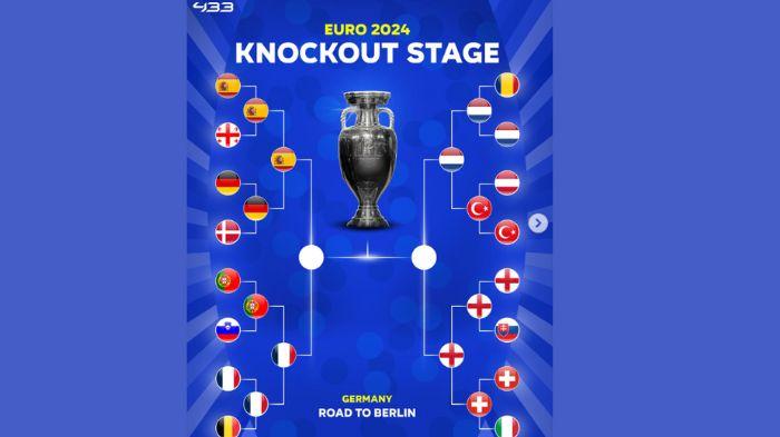 Hasil 8 Besar Euro 2024: Belanda dan Inggris Lolos, Bagan dan Jadwal Semifinal Piala Eropa