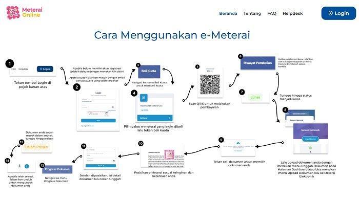 20240819_Cara-Beli-dan-Pasang-E-Meterai-di-meteraionlineid.jpg