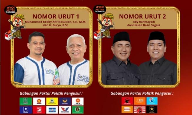 20241002_survei-Pilkada-Sumut-2024_Edy-Rahmayadi_Bobby-Nasution_popularitas.jpg