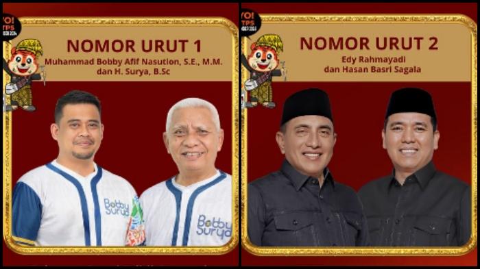 20241003_survei-Pilkada-Sumut-2024_Bobby-Nasution_Edy-Rahmayadi_popularitas_pemilih.jpg