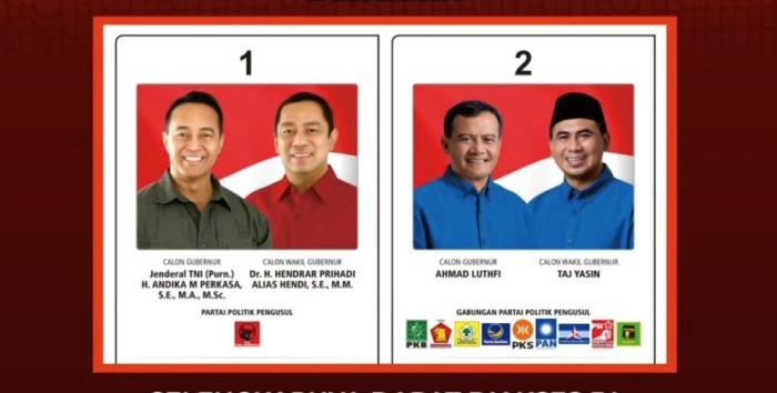 20241004_survei-Pilkada-Jateng-2024_elektabilitas_Ahmad-Luthfi_Andika-Perkasa.jpg