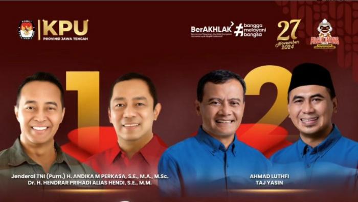20241019_hasil-survei-Pilkada-Jateng-2024_Andika-Perkasa_Ahmad-Luthfi_elektabilitas_segmen-pemilih.jpg