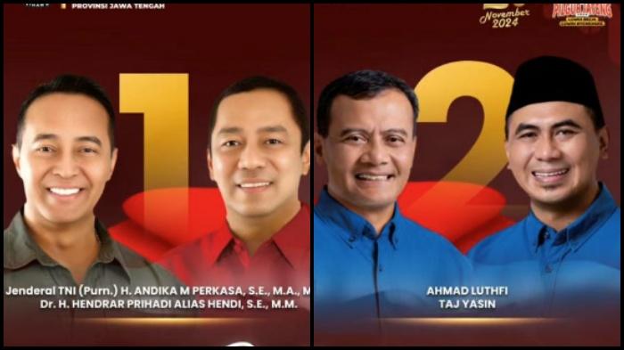 20241027_hasil-survei-Pilkada-Jateng-2024_Ahmad-Luthfi_Andika-Perkasa_cagub-Top-of-Mind.jpg