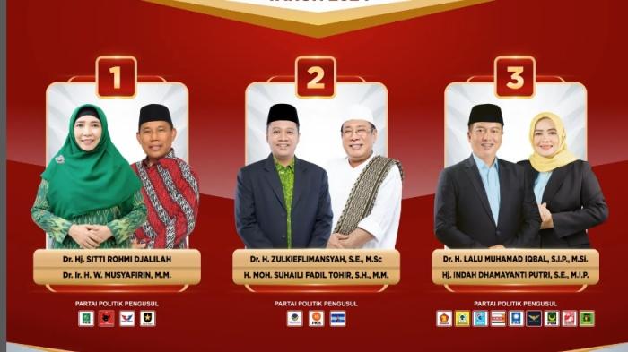 20241108_-survei-Pilkada-NTB-2024-elektabilitas-Sitti-Rohmi_Zulkieflimansyah_Lalu-Muhamad-Iqbal_2.jpg