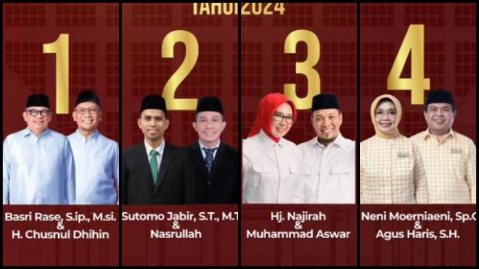 Sedang Berlangsung Live Debat Pilkada Bontang 2024, Adu Kuat Basri Rase vs Sutomo vs Najirah vs Neni