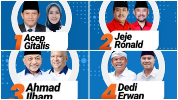 20241127_Link-Hasil-Quick-Count-Pilkada-Jabar-2024-Litbang-Kompas-dan-Indikator.jpg