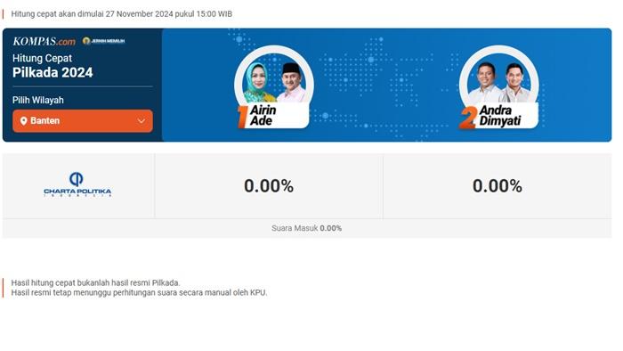 20241127_Quick-Count-Pilkada-Banten-2024.jpg