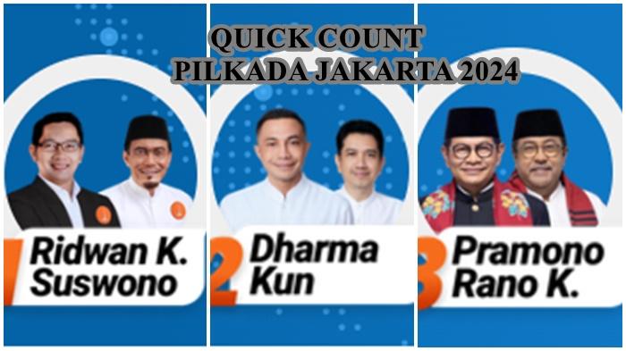 20241127_Quick-Count-Pilkada-Jakarta-2024_12.jpg