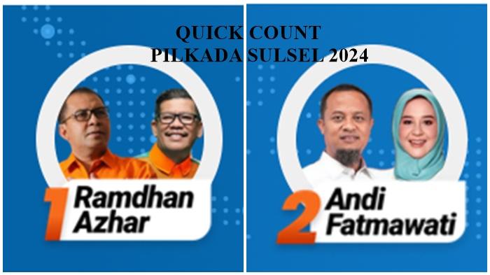 20241127_Quick-Count-Pilkada-Sulsel-2024-12.jpg