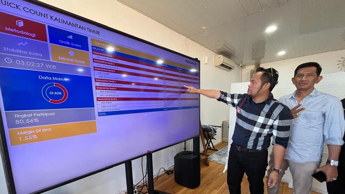 20241127_Rudy-Masud-Pantau-Hitung-Cepat-atau-Quick-Count-Pilkada-Kaltim-2024.jpg