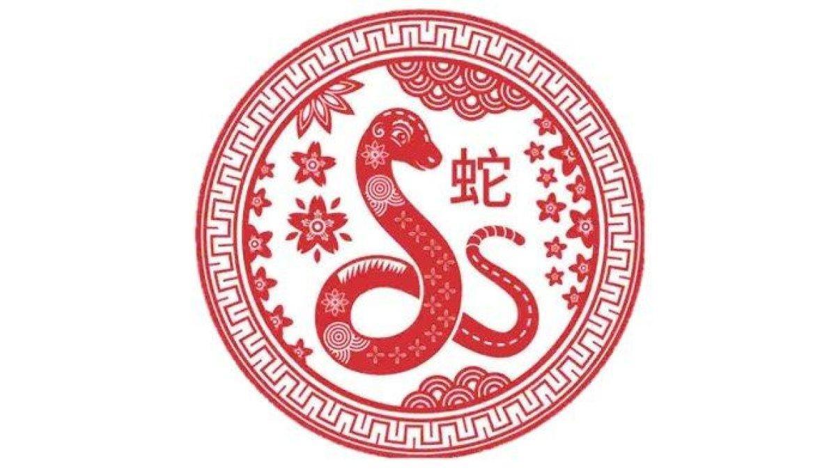 Ramalan Shio Ular Kayu Tahun Baru Imlek 2025, Prediksi Shio yang akan Dapat Keuntungan Besar