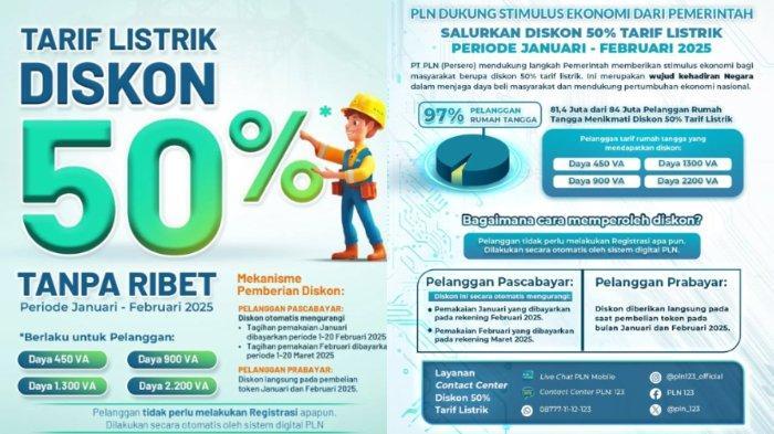 Diskon Listrik Sampai Kapan? Ini Tanggal Terakhir Diskon Berlaku, Tidak akan Diperpanjang