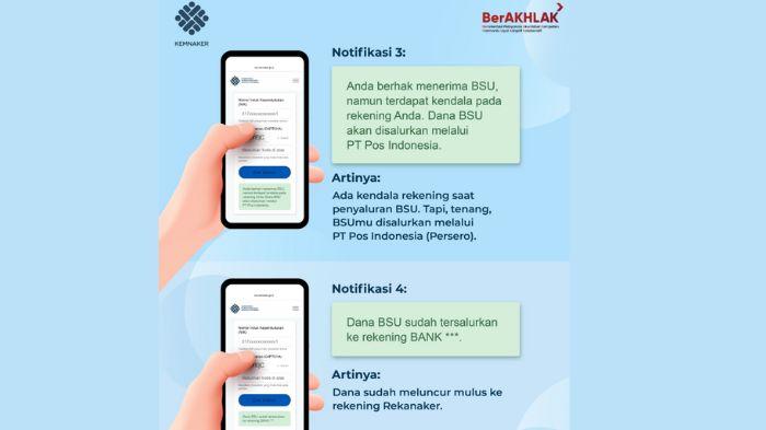 Inilah Arti 5 Notifikasi BSU 2025 di bsu.kemnaker.go.id, Cek BSU Cair via Rekening atau Kantor Pos