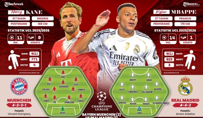 20260415_Bayern-Munchen-vs-Real-Madrid.jpg