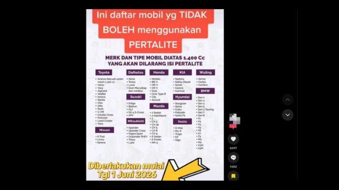 20260524_isu-pembatasan-Pertalite-mulai-1-Juni-2026_Pertamina.jpg