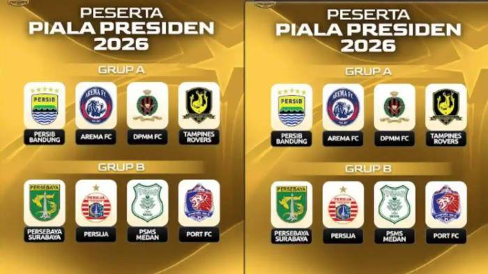 Kapan Dimulai? Jadwal Piala Presiden 2026 Lengkap Nama Tim Peserta, Duel Pembuka Persib vs Arema FC - Tribunkaltim.co
