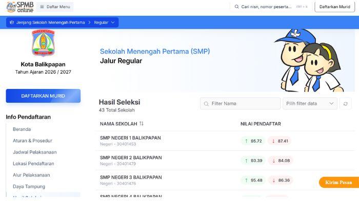 Ciri-ciri Lolos SPMB Balikpapan 2026 SD-SMP, Cara Cek Hasil di balikpapan.spmb.id, Jadwal Pengumuman - Tribunkaltim.co