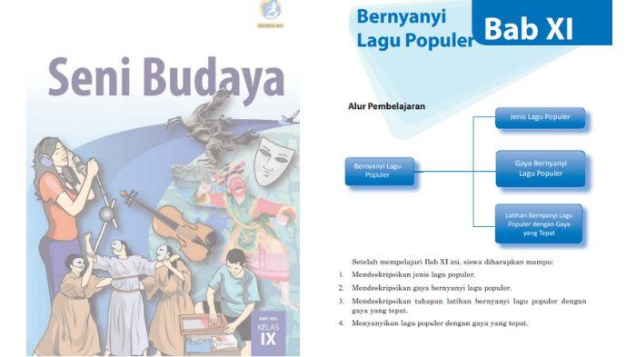 Buku-Seni-Budaya-kelas-9-SMP-Simak-referens.jpg